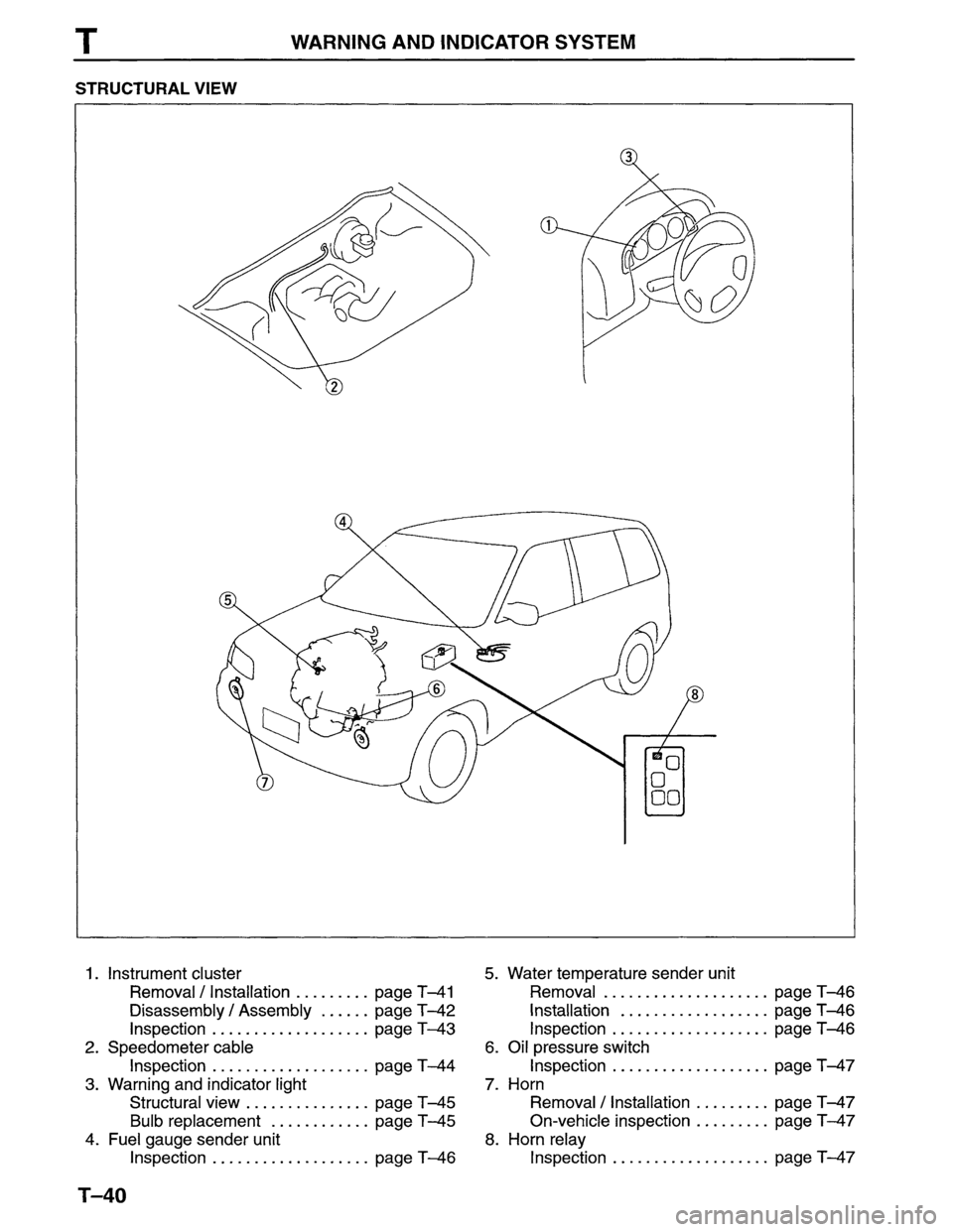 MAZDA MPV 1996 Workshop Manual MAZDA MPV 1996 Workshop Manual