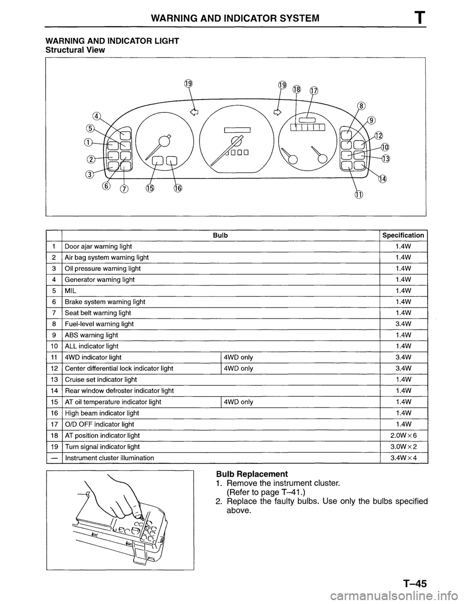 MAZDA MPV 1996 Workshop Manual MAZDA MPV 1996 Workshop Manual