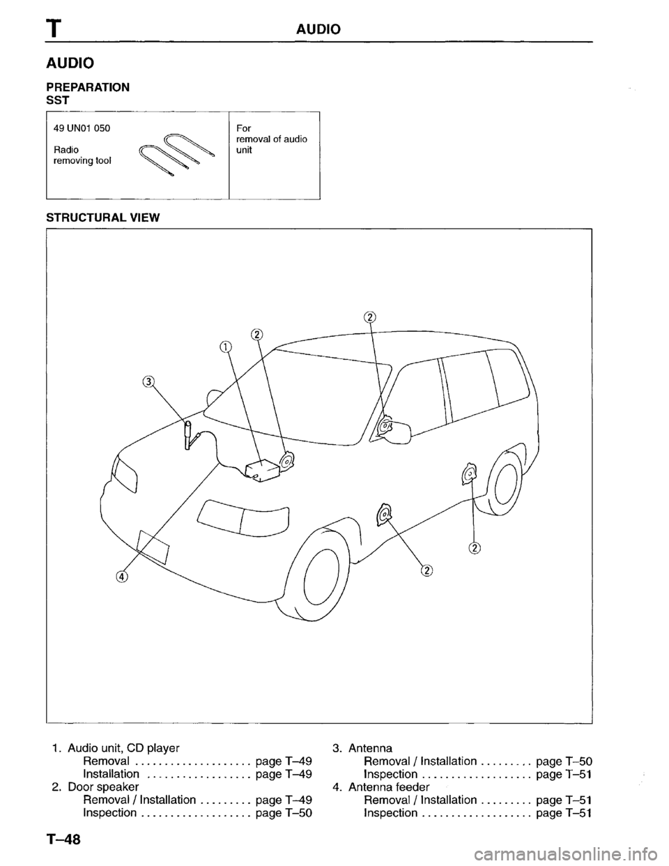 MAZDA MPV 1996 Workshop Manual MAZDA MPV 1996 Workshop Manual