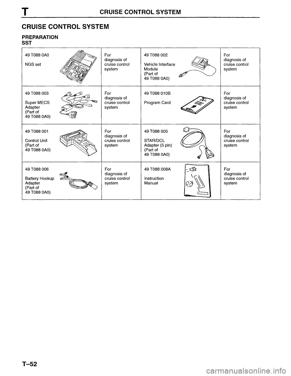 MAZDA MPV 1996 Workshop Manual MAZDA MPV 1996 Workshop Manual