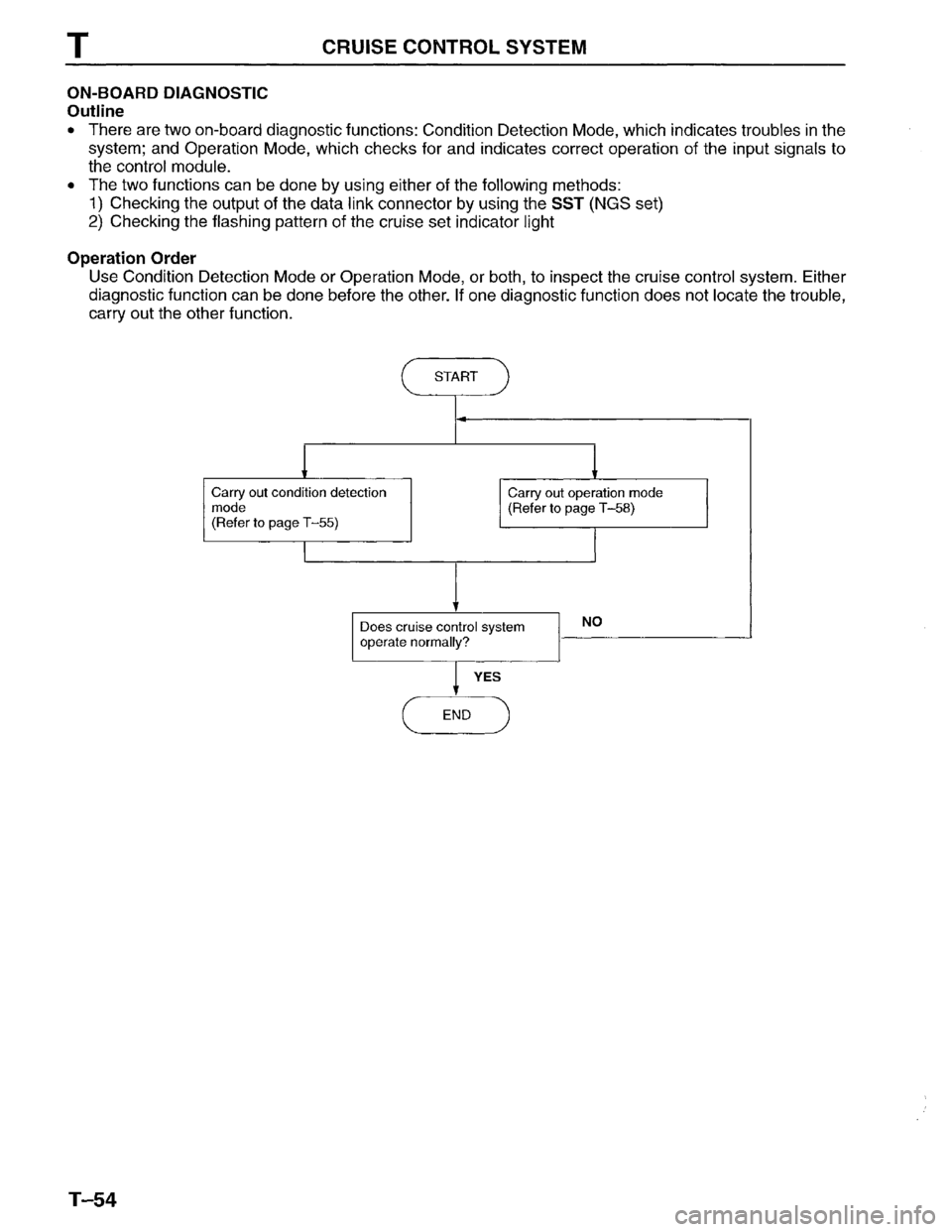 MAZDA MPV 1996 Workshop Manual MAZDA MPV 1996 Workshop Manual
