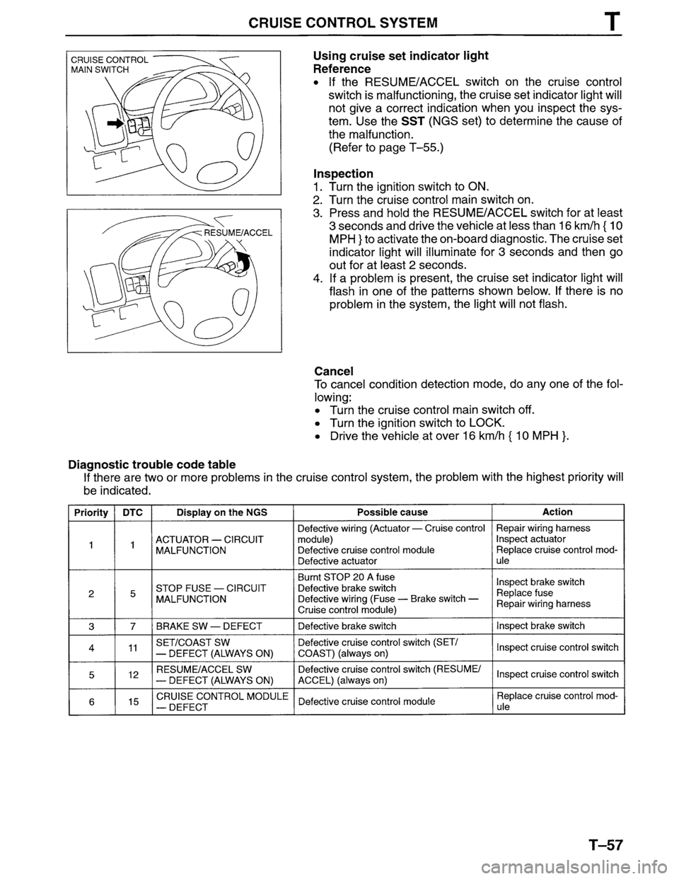 MAZDA MPV 1996 Workshop Manual MAZDA MPV 1996 Workshop Manual