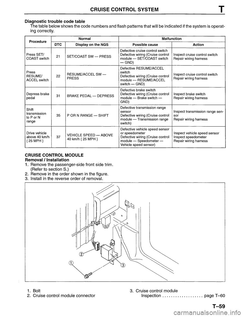 MAZDA MPV 1996 Workshop Manual MAZDA MPV 1996 Workshop Manual