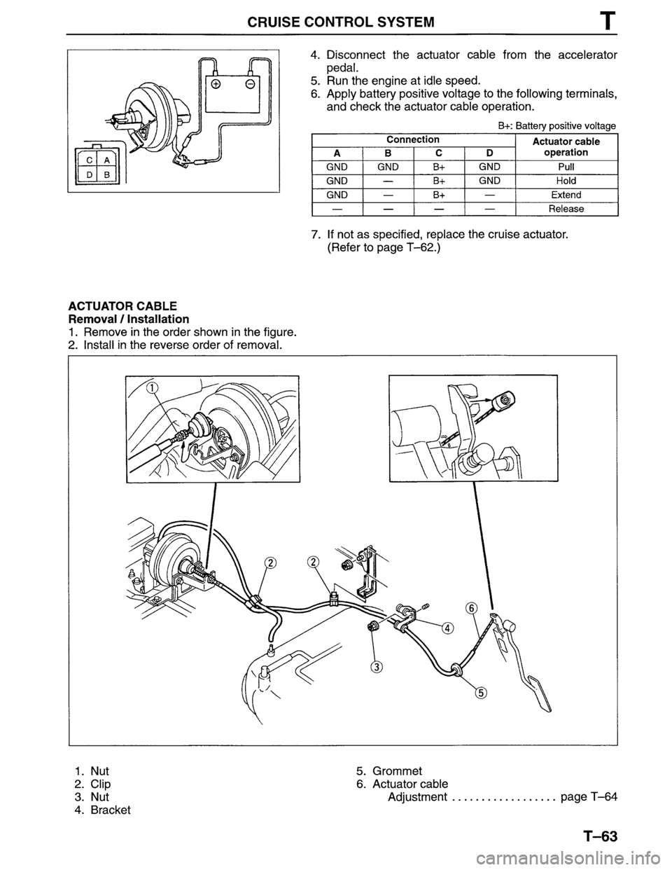 MAZDA MPV 1996 Workshop Manual MAZDA MPV 1996 Workshop Manual