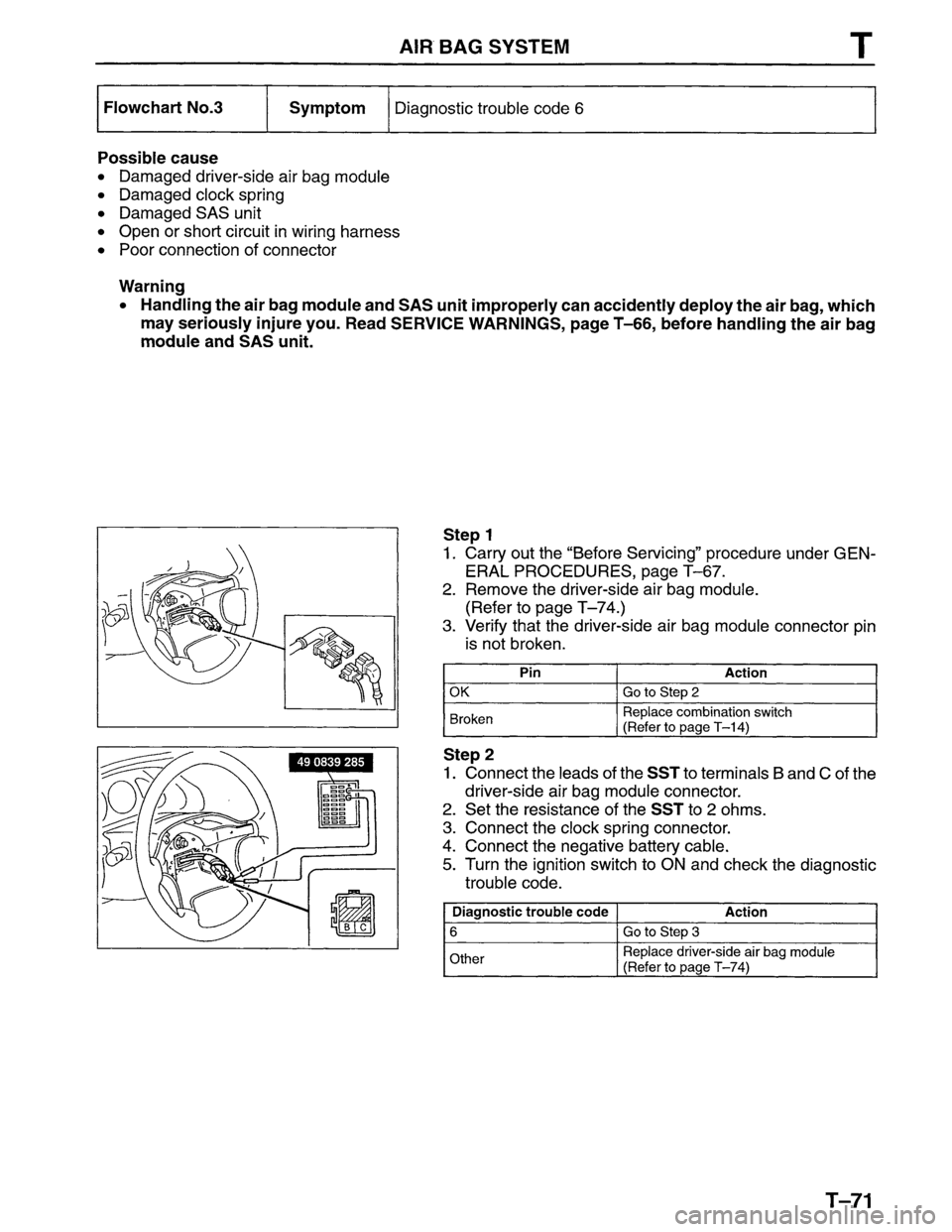 MAZDA MPV 1996 Workshop Manual MAZDA MPV 1996 Workshop Manual
