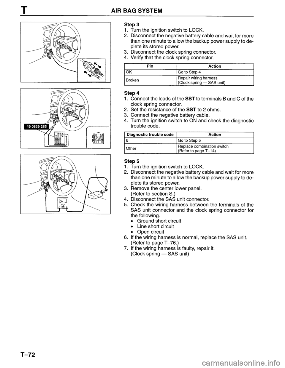 MAZDA MPV 1996 Workshop Manual MAZDA MPV 1996 Workshop Manual