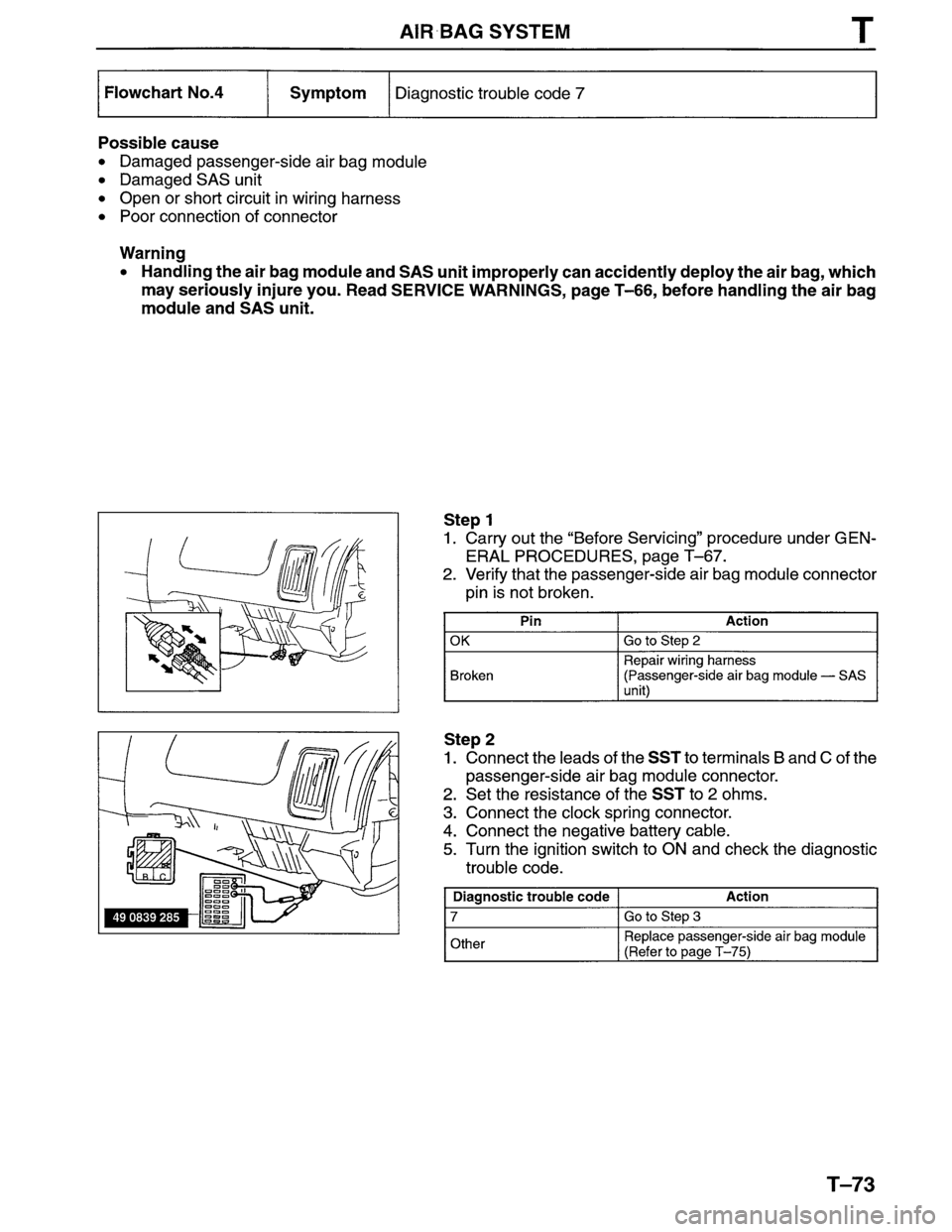MAZDA MPV 1996 Workshop Manual MAZDA MPV 1996 Workshop Manual