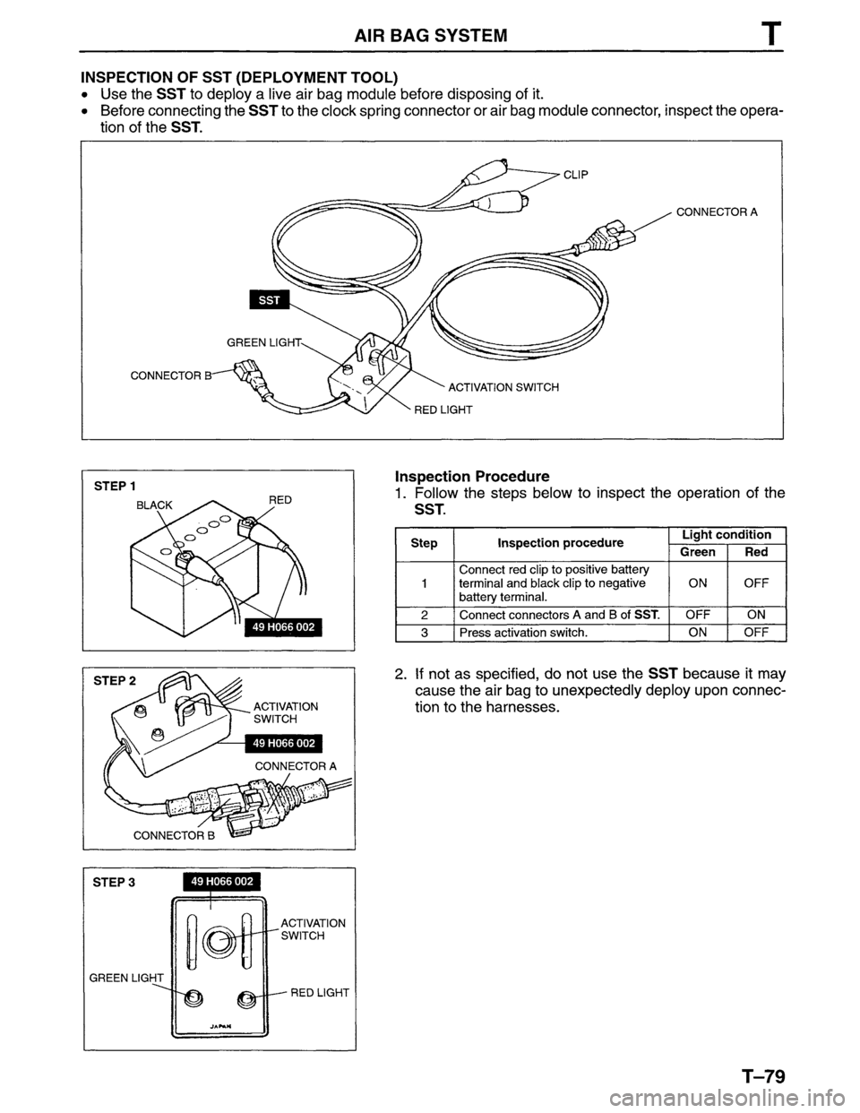 MAZDA MPV 1996 Workshop Manual MAZDA MPV 1996 Workshop Manual