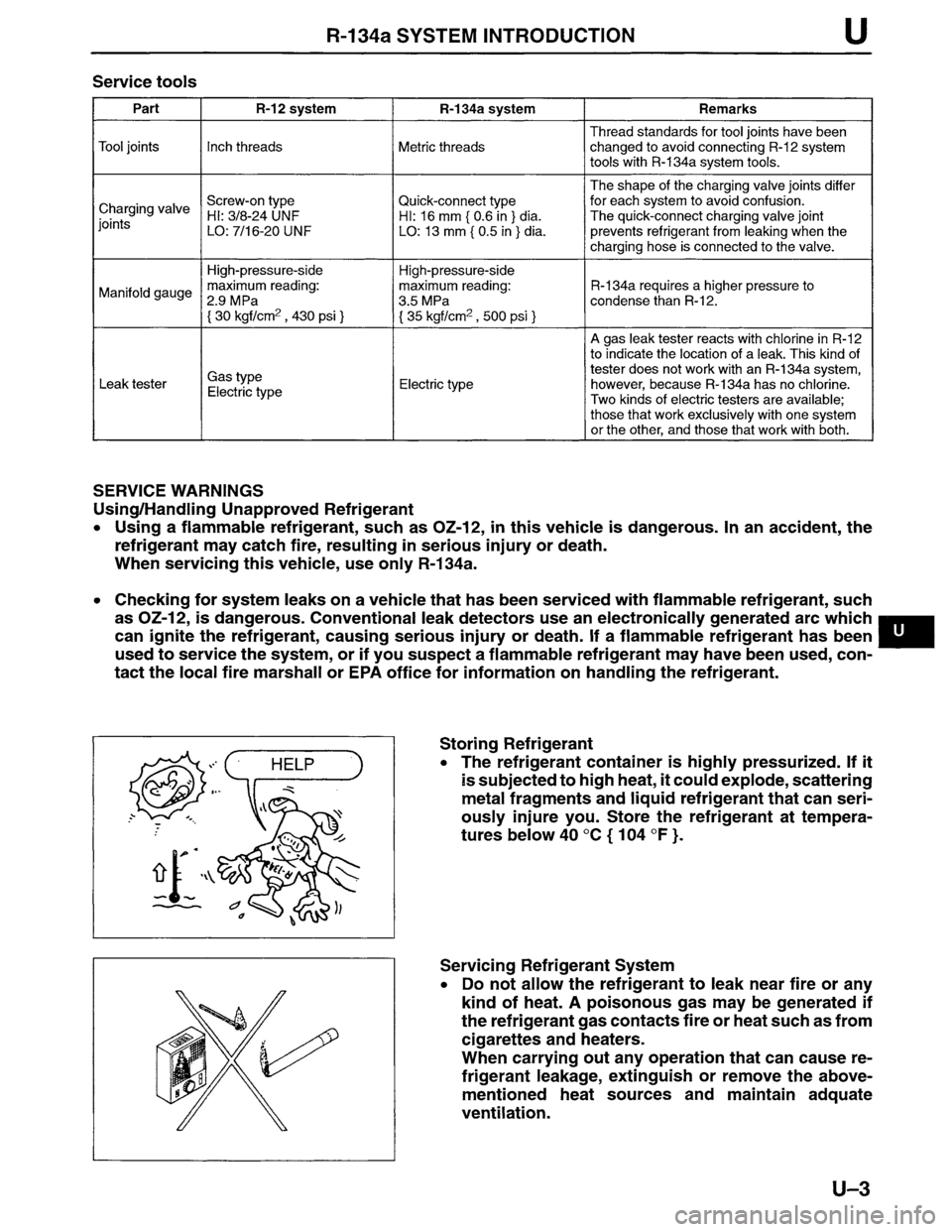 MAZDA MPV 1996 Workshop Manual MAZDA MPV 1996 Workshop Manual