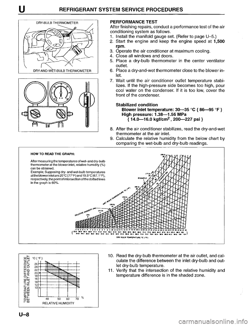 MAZDA MPV 1996 Workshop Manual MAZDA MPV 1996 Workshop Manual