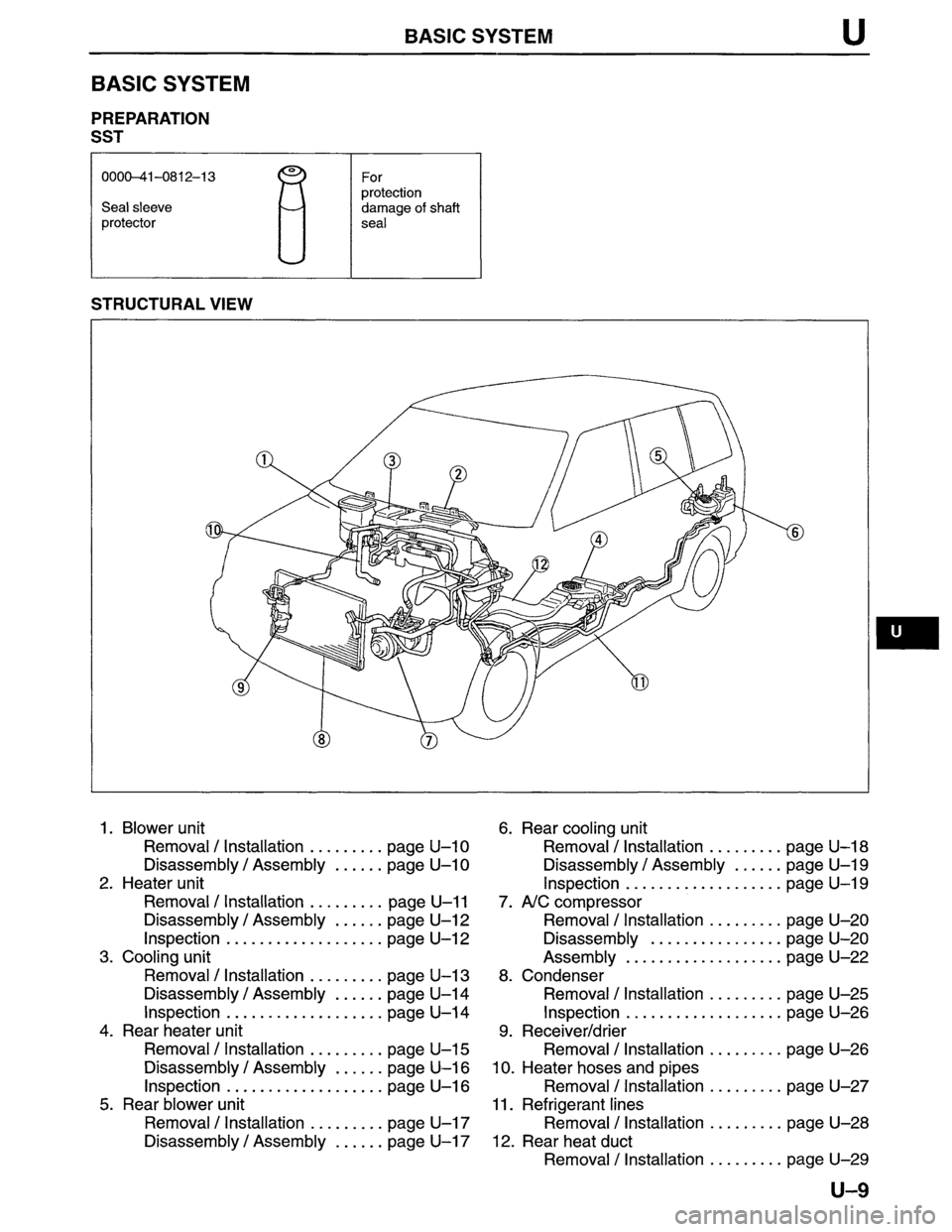 MAZDA MPV 1996 Workshop Manual MAZDA MPV 1996 Workshop Manual
