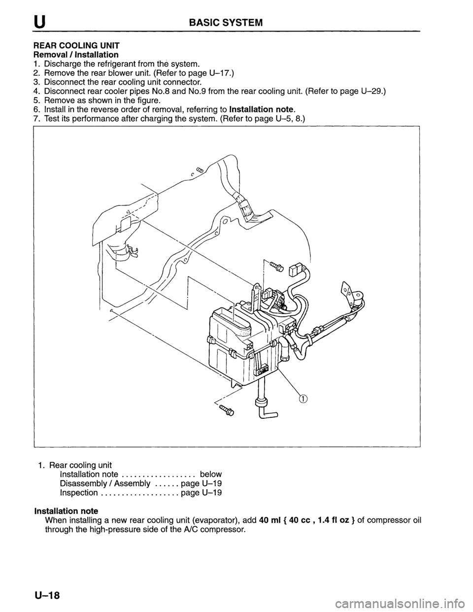 MAZDA MPV 1996 Workshop Manual MAZDA MPV 1996 Workshop Manual