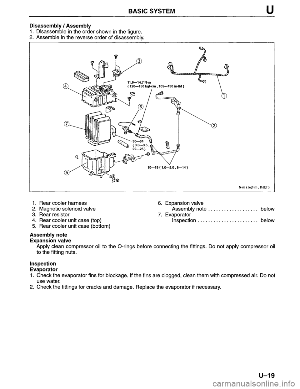 MAZDA MPV 1996 Workshop Manual MAZDA MPV 1996 Workshop Manual