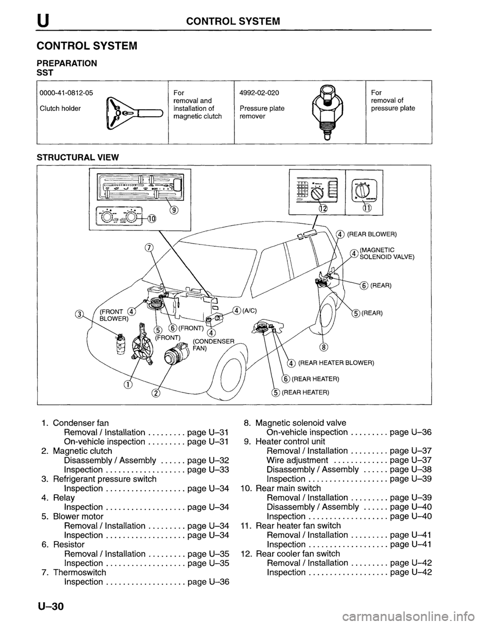 MAZDA MPV 1996 Workshop Manual MAZDA MPV 1996 Workshop Manual