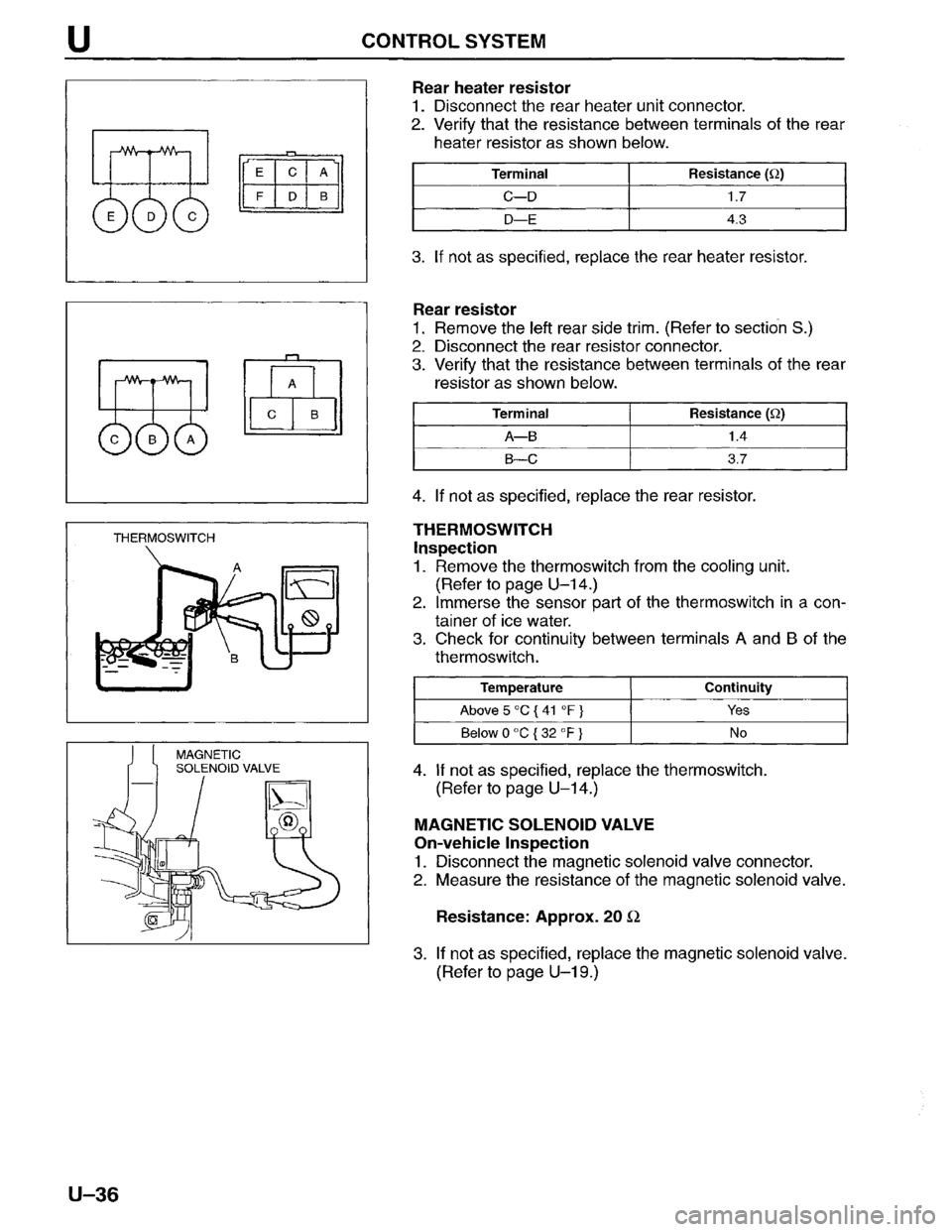 MAZDA MPV 1996 Workshop Manual MAZDA MPV 1996 Workshop Manual