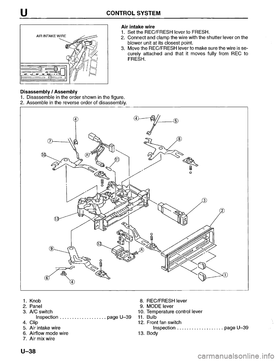 MAZDA MPV 1996 Workshop Manual MAZDA MPV 1996 Workshop Manual