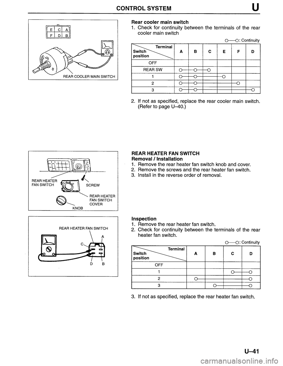 MAZDA MPV 1996 Workshop Manual MAZDA MPV 1996 Workshop Manual