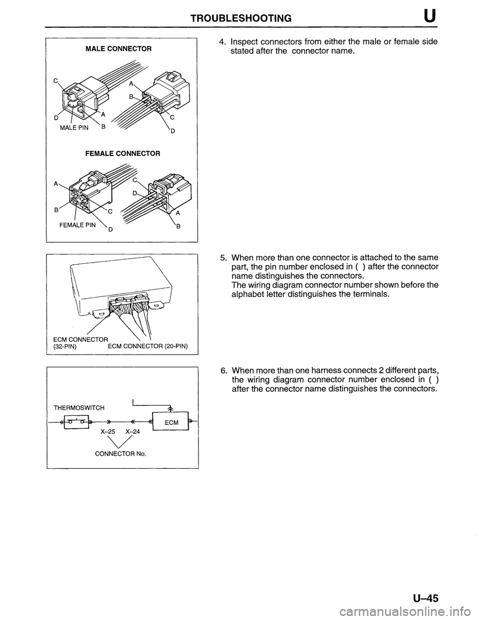 MAZDA MPV 1996 Workshop Manual MAZDA MPV 1996 Workshop Manual