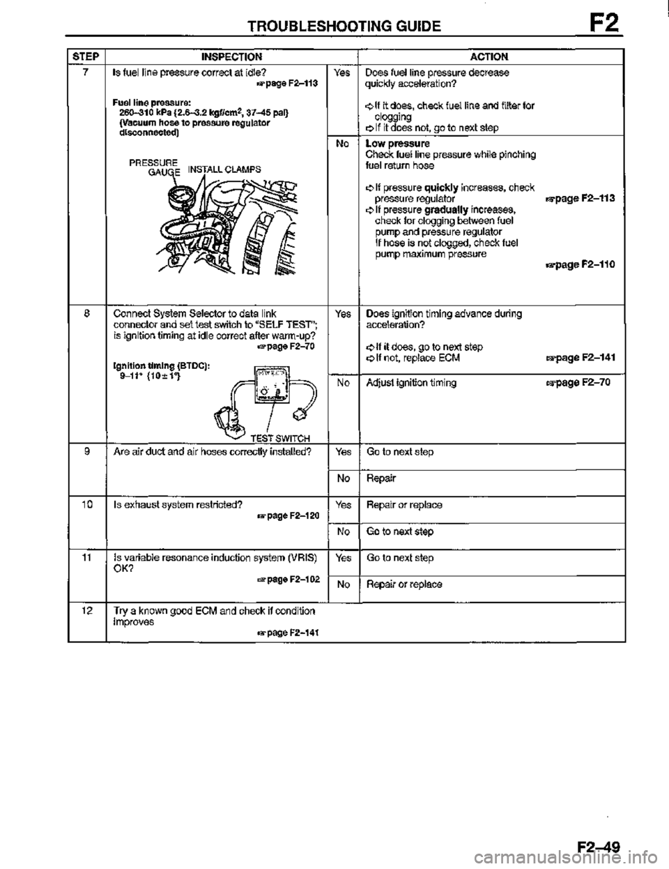MAZDA MX-3 1995  Workshop Manual 
