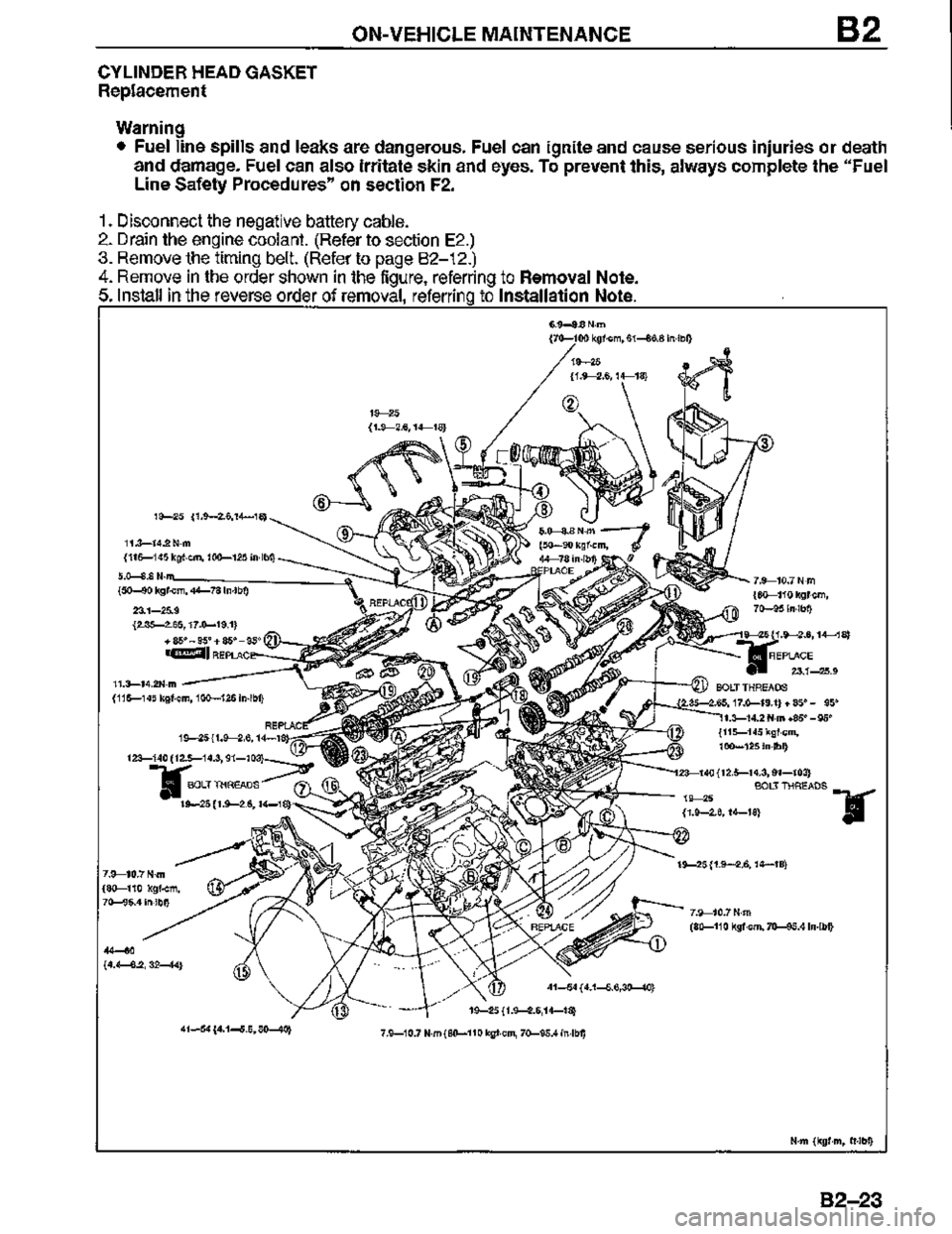 MAZDA MX-3 1995 Owners Guide 