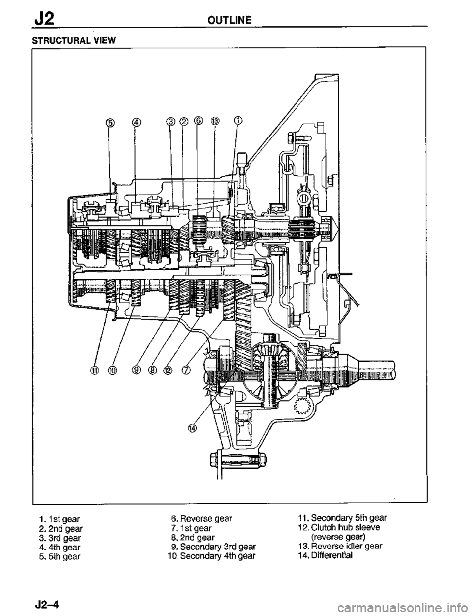 MAZDA MX-3 1995 Workshop Manual MAZDA MX-3 1995 Workshop Manual