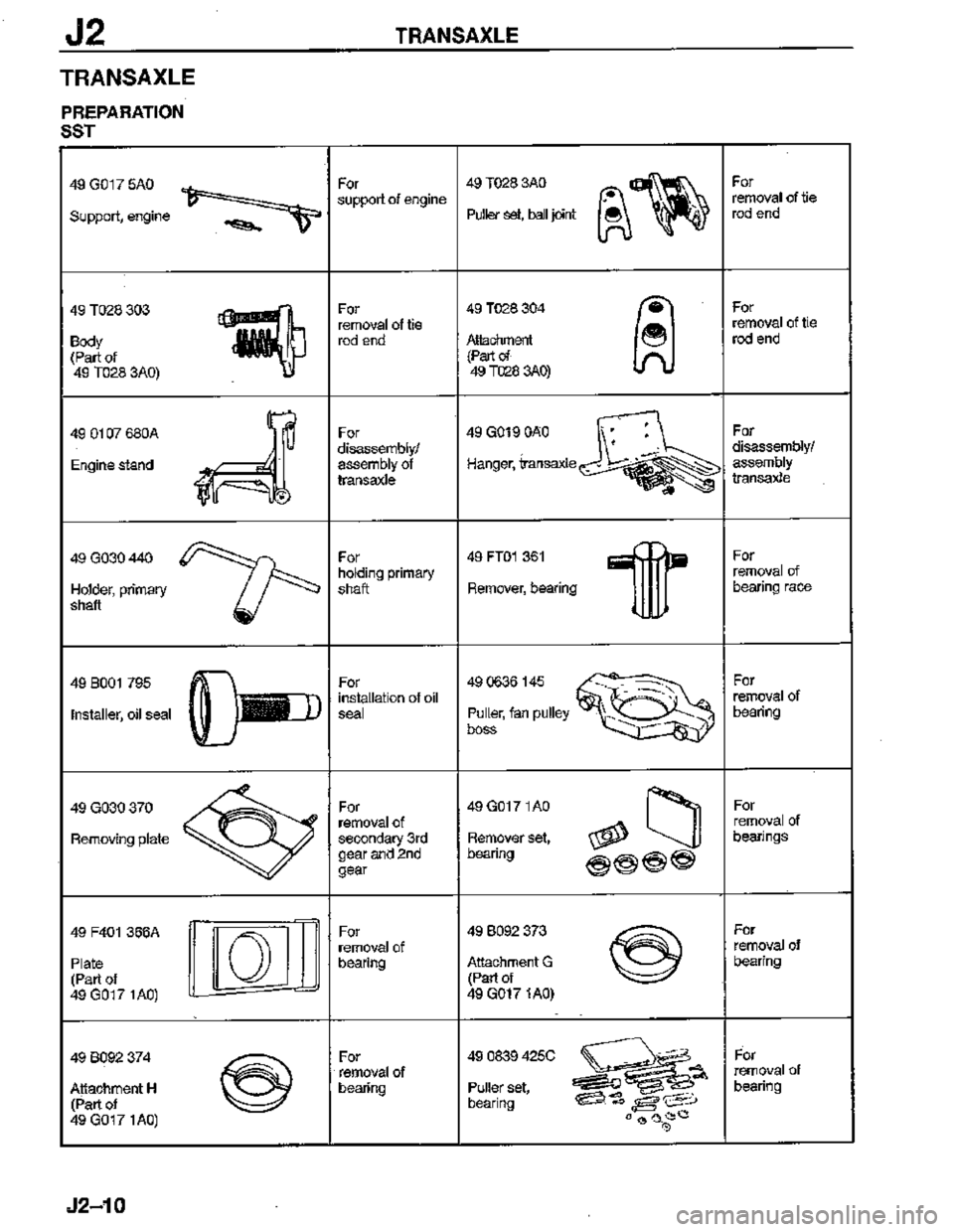 MAZDA MX-3 1995 Workshop Manual MAZDA MX-3 1995 Workshop Manual