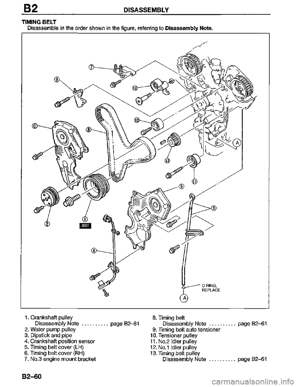 MAZDA MX-3 1995 Manual PDF MAZDA MX-3 1995 Manual PDF