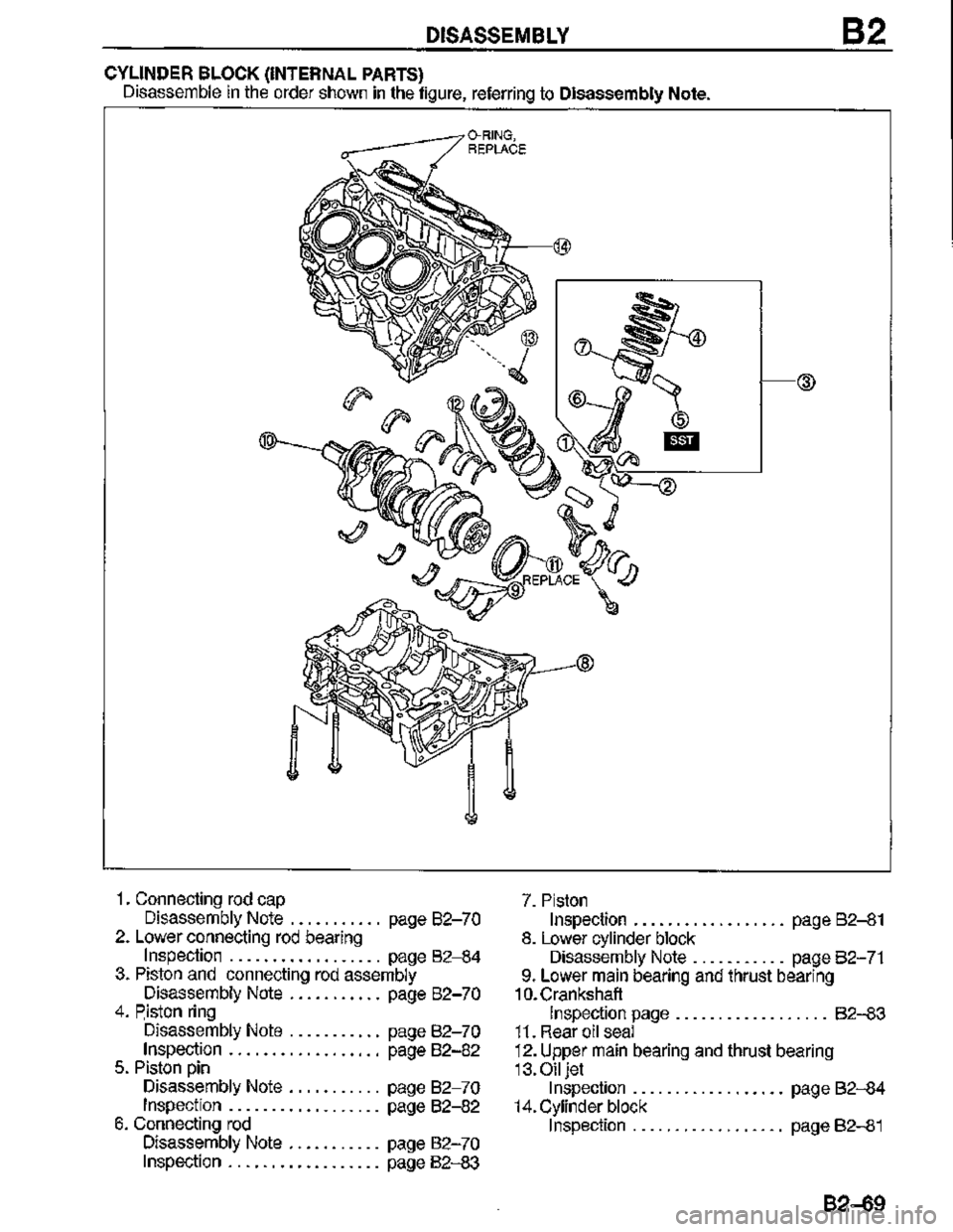 MAZDA MX-3 1995 Manual PDF MAZDA MX-3 1995 Manual PDF
