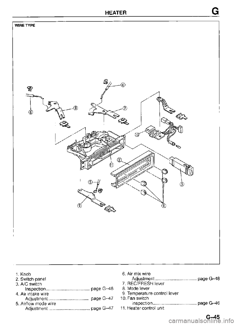 MAZDA MX-3 1995 Workshop Manual MAZDA MX-3 1995 Workshop Manual