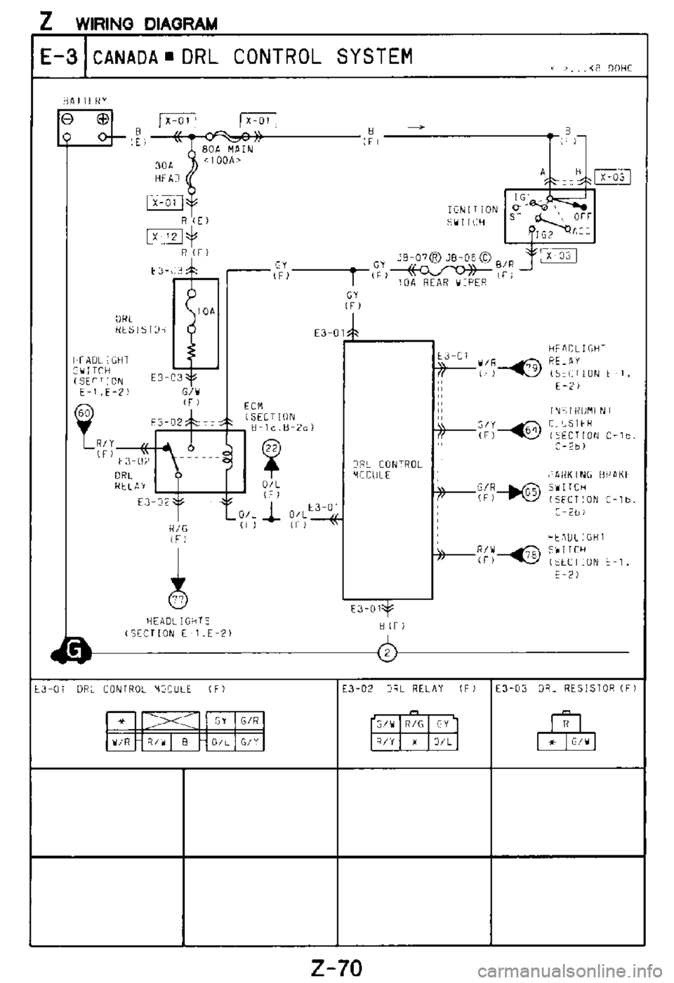 MAZDA MX-3 1995 Workshop Manual MAZDA MX-3 1995 Workshop Manual