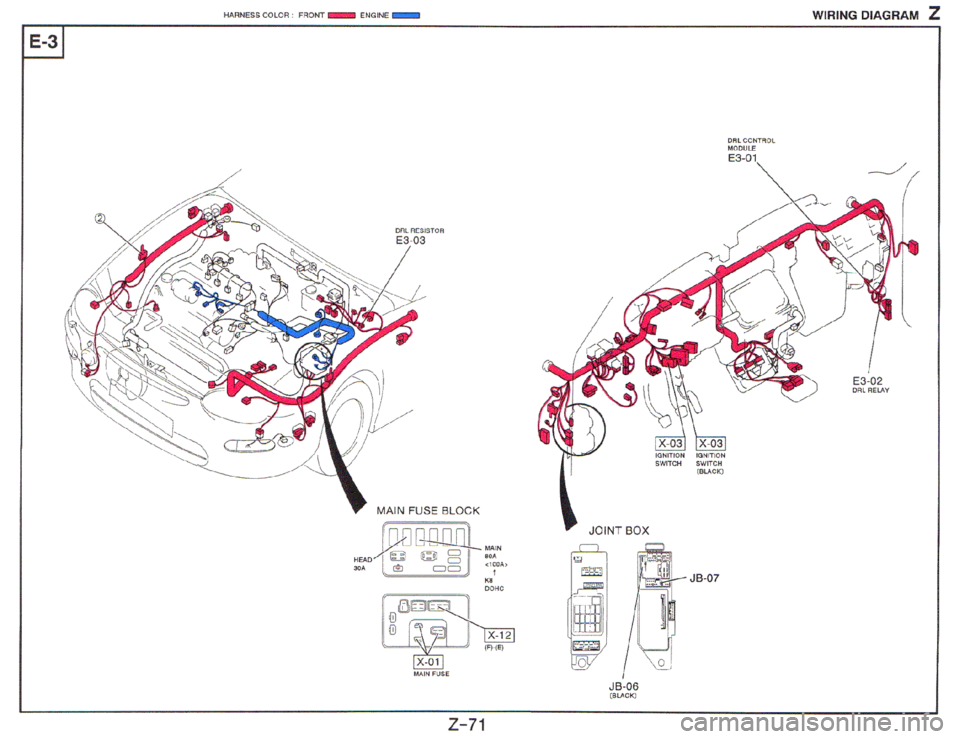 MAZDA MX-3 1995 Workshop Manual MAZDA MX-3 1995 Workshop Manual