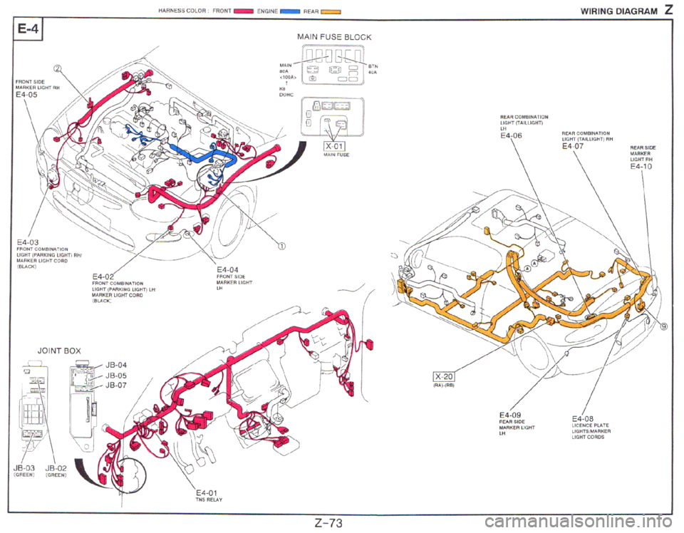 MAZDA MX-3 1995 Workshop Manual MAZDA MX-3 1995 Workshop Manual