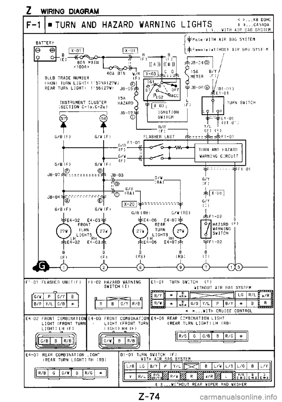 MAZDA MX-3 1995 Workshop Manual MAZDA MX-3 1995 Workshop Manual