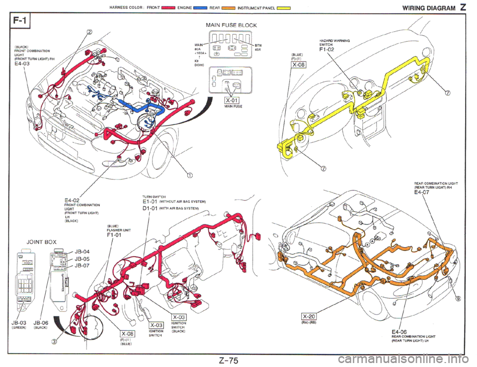 MAZDA MX-3 1995 Workshop Manual MAZDA MX-3 1995 Workshop Manual