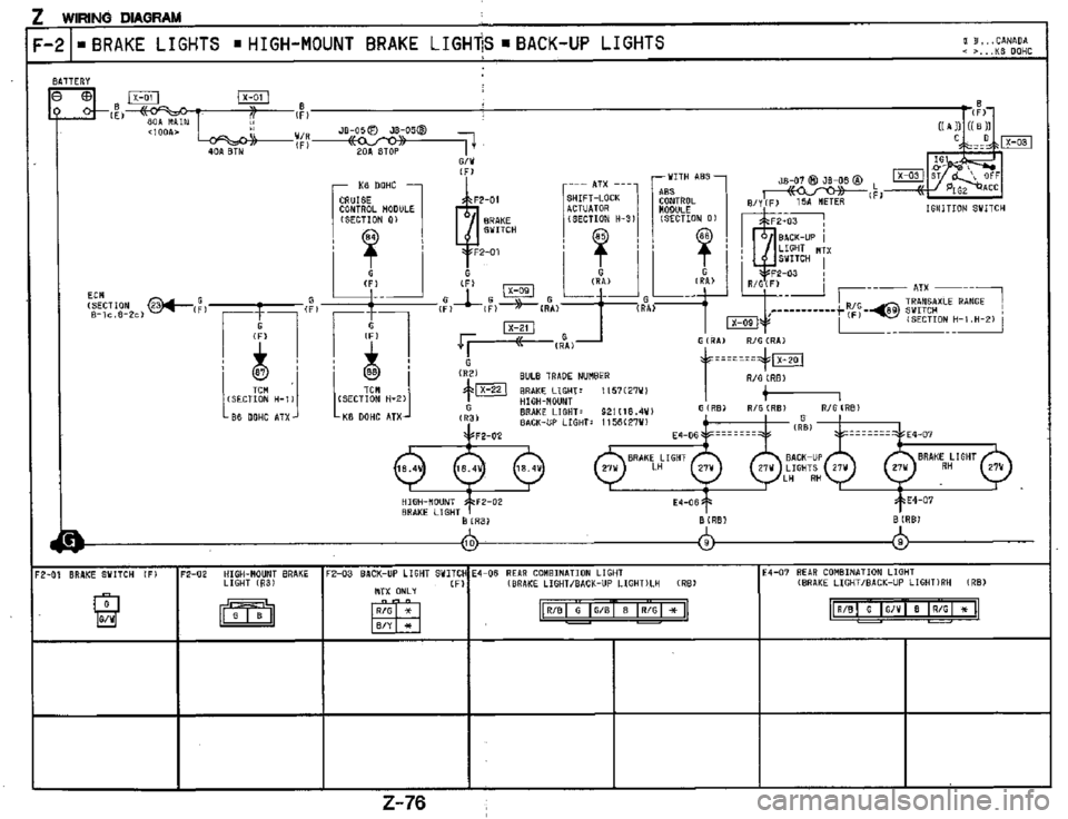 MAZDA MX-3 1995 Workshop Manual MAZDA MX-3 1995 Workshop Manual