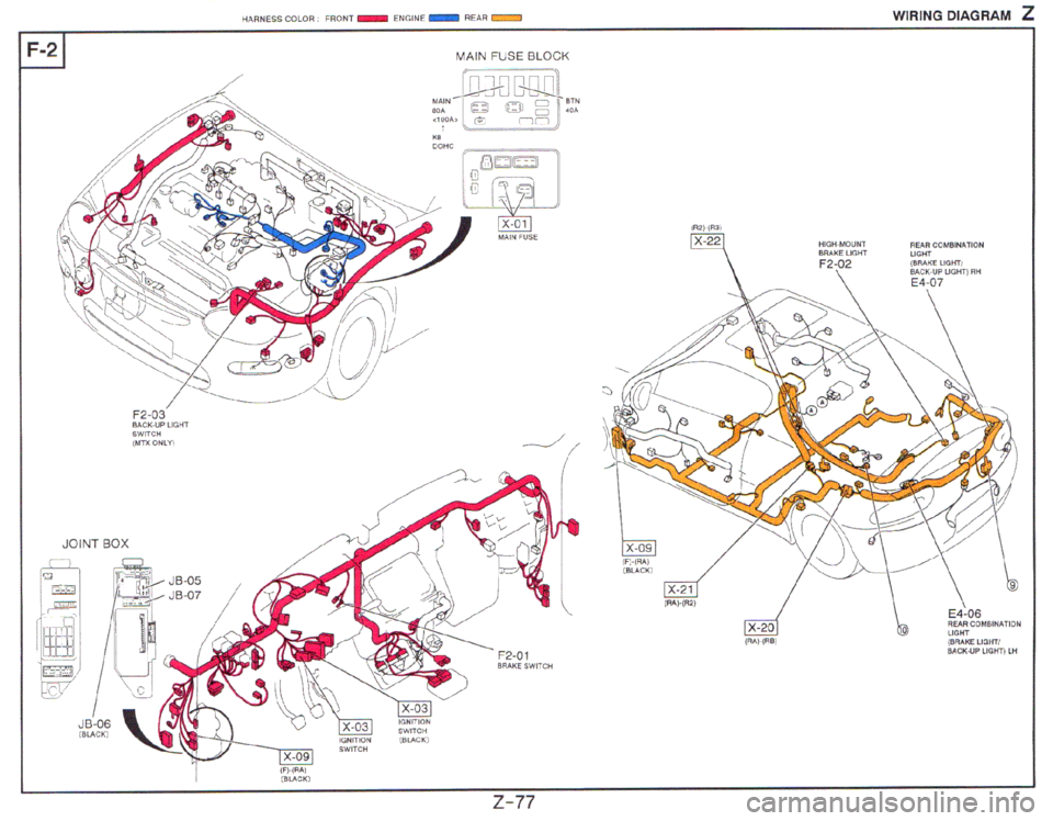 MAZDA MX-3 1995 Workshop Manual MAZDA MX-3 1995 Workshop Manual