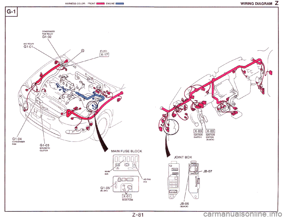 MAZDA MX-3 1995 Workshop Manual MAZDA MX-3 1995 Workshop Manual