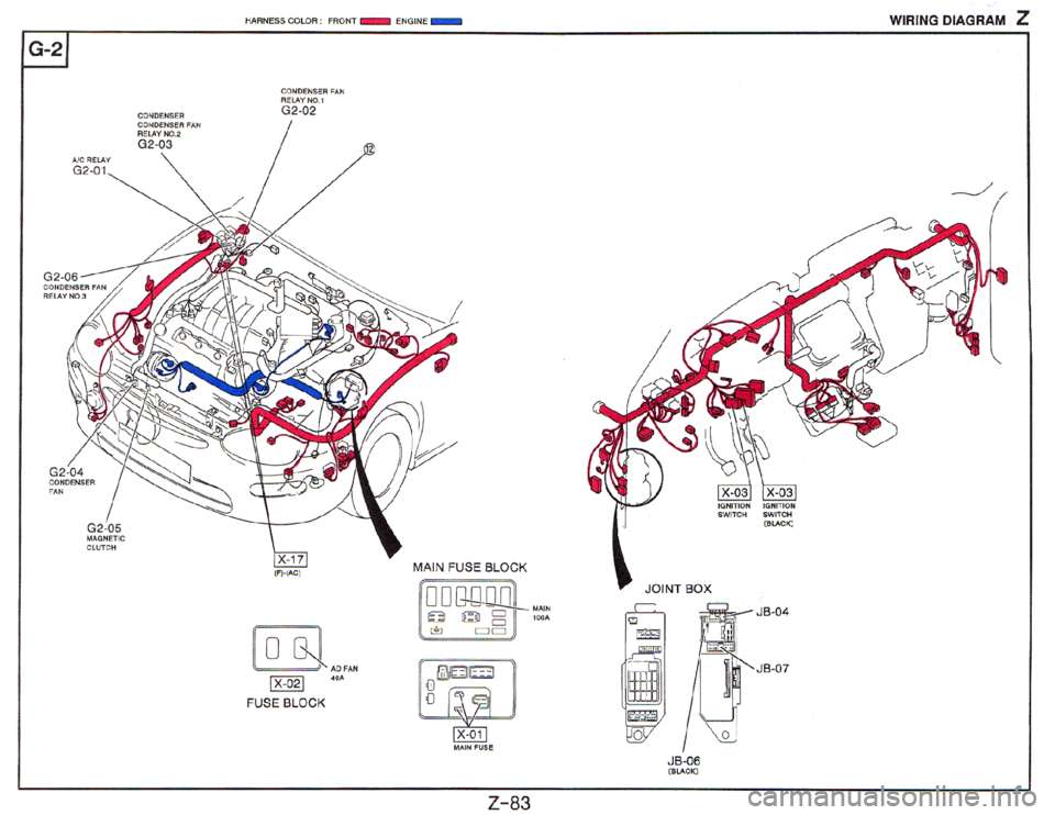 MAZDA MX-3 1995 Workshop Manual MAZDA MX-3 1995 Workshop Manual