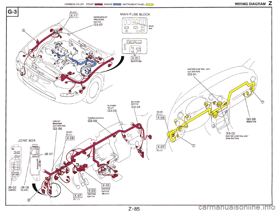 MAZDA MX-3 1995 Workshop Manual MAZDA MX-3 1995 Workshop Manual