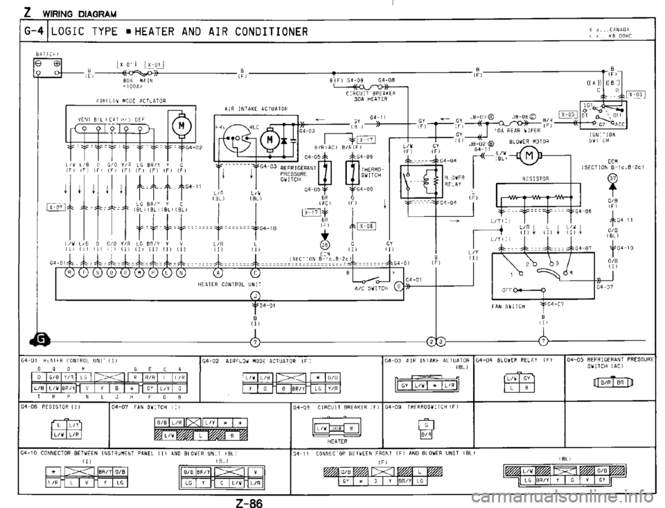 MAZDA MX-3 1995 Workshop Manual MAZDA MX-3 1995 Workshop Manual