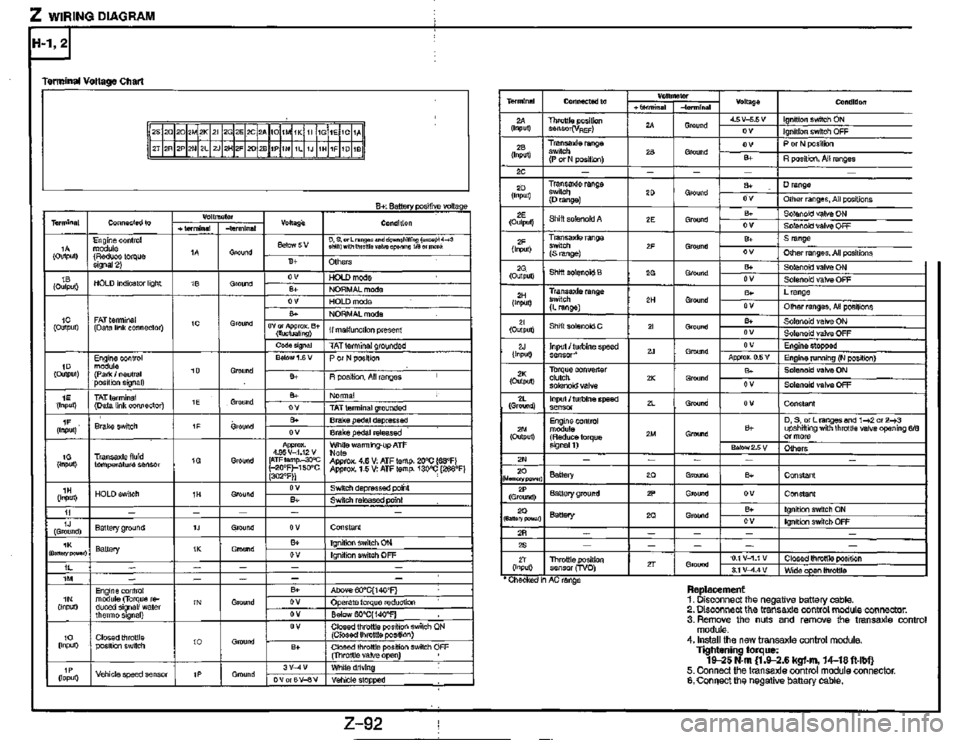 MAZDA MX-3 1995 Workshop Manual MAZDA MX-3 1995 Workshop Manual