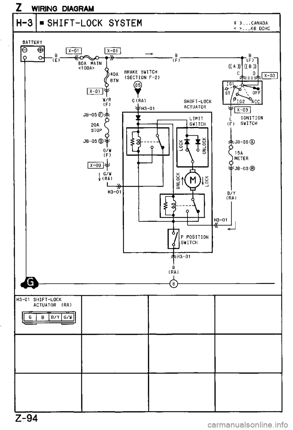 MAZDA MX-3 1995 Workshop Manual MAZDA MX-3 1995 Workshop Manual