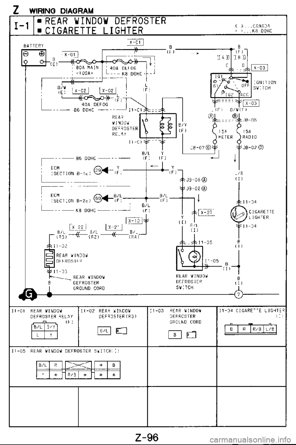 MAZDA MX-3 1995 Workshop Manual MAZDA MX-3 1995 Workshop Manual