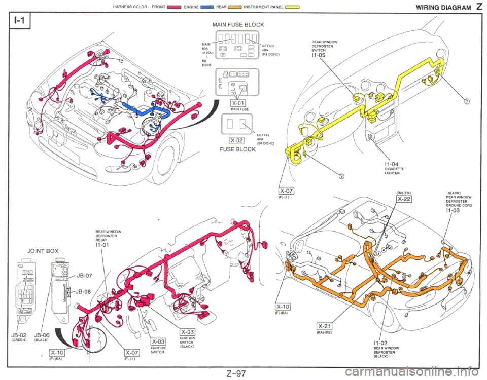 MAZDA MX-3 1995 Workshop Manual MAZDA MX-3 1995 Workshop Manual