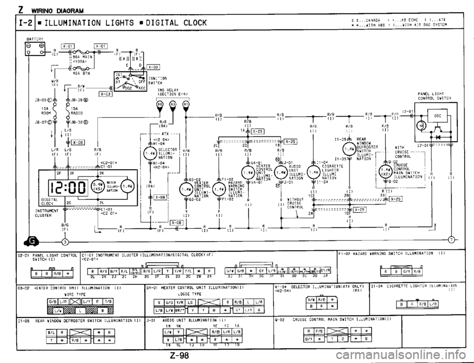 MAZDA MX-3 1995 Workshop Manual MAZDA MX-3 1995 Workshop Manual