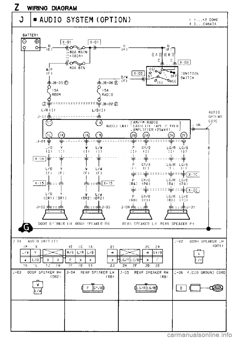 MAZDA MX-3 1995 Workshop Manual MAZDA MX-3 1995 Workshop Manual