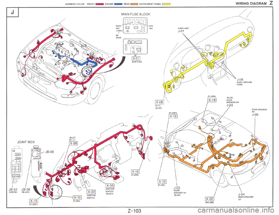 MAZDA MX-3 1995 Workshop Manual MAZDA MX-3 1995 Workshop Manual