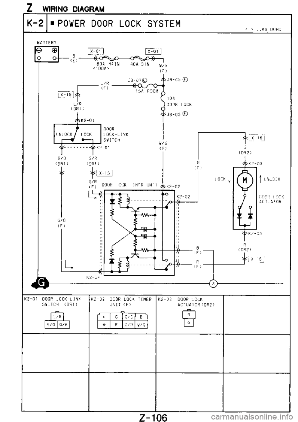 MAZDA MX-3 1995 Workshop Manual MAZDA MX-3 1995 Workshop Manual