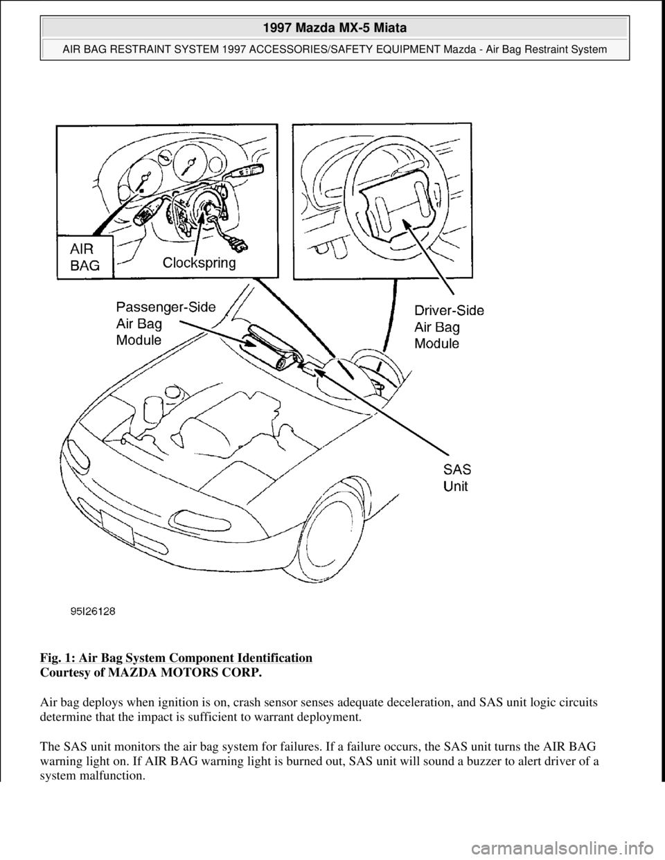 MAZDA MX-5 1997 Factory Repair Manual Fig. 1: Air Bag System Component Identification
Courtesy of MAZDA MOTORS CORP.
Air bag deploys when ignition is on, crash sensor senses adequate deceleration, and SAS unit logic circuits
determine MAZDA MX-5 1997 Factory Repair Manual Fig. 1: Air Bag System Component Identification
Courtesy of MAZDA MOTORS CORP.
Air bag deploys when ignition is on, crash sensor senses adequate deceleration, and SAS unit logic circuits
determine