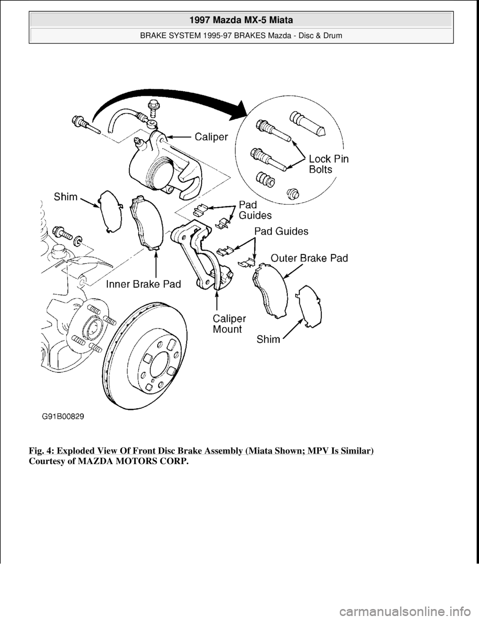 MAZDA MX-5 1997 Factory Repair Manual Fig. 4: Exploded View Of Front Disc Brake Assembly (Miata Shown; MPV Is Similar)
Courtesy of MAZDA MOTORS CORP.
1997 Mazda MX-5 Miata
BRAKE SYSTEM 1995-97 BRAKES Mazda - Disc & Drum
Microsoft MAZDA MX-5 1997 Factory Repair Manual Fig. 4: Exploded View Of Front Disc Brake Assembly (Miata Shown; MPV Is Similar)
Courtesy of MAZDA MOTORS CORP.
1997 Mazda MX-5 Miata
BRAKE SYSTEM 1995-97 BRAKES Mazda - Disc & Drum
Microsoft